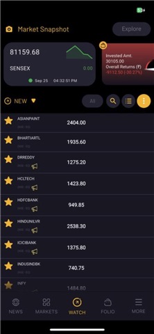 Motimoney screenshot