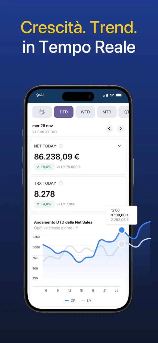Screenshot #2 pour App Statistiche