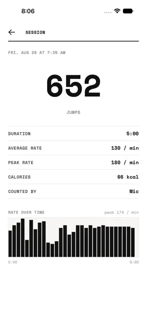 Rope Count screenshot 2