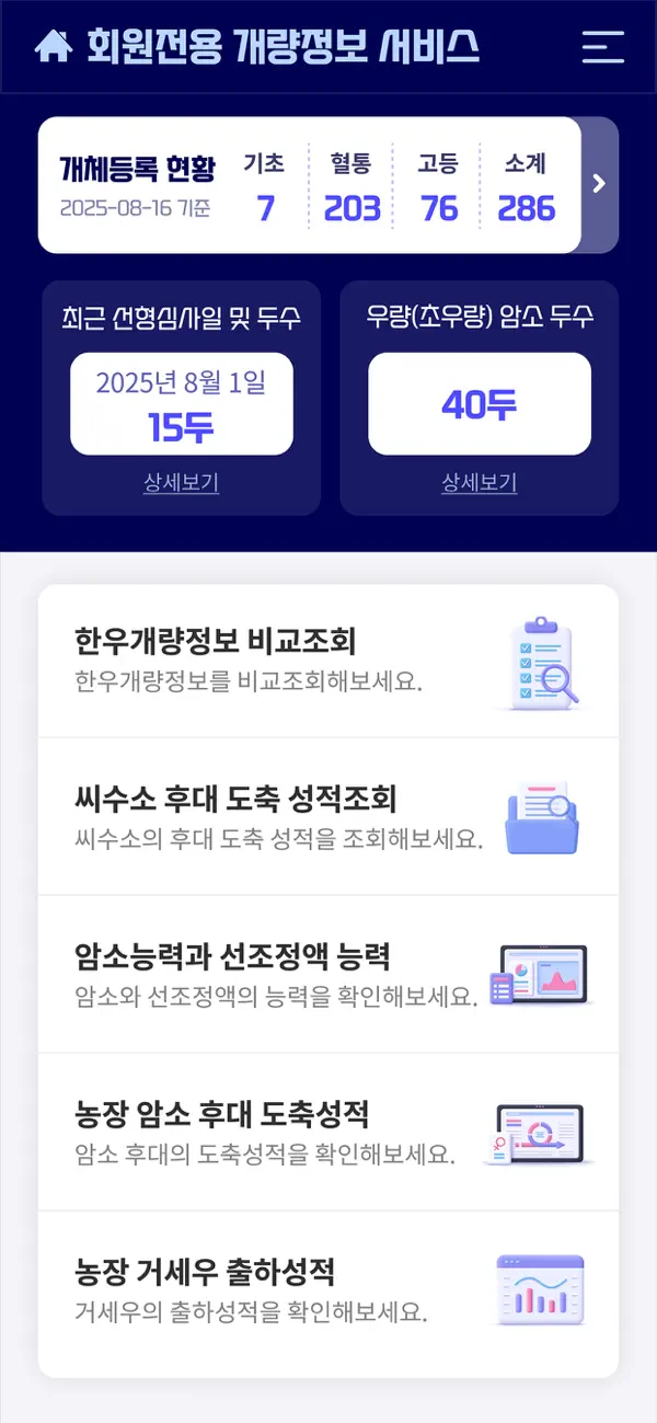 Screenshot #3 pour 한우개량정보