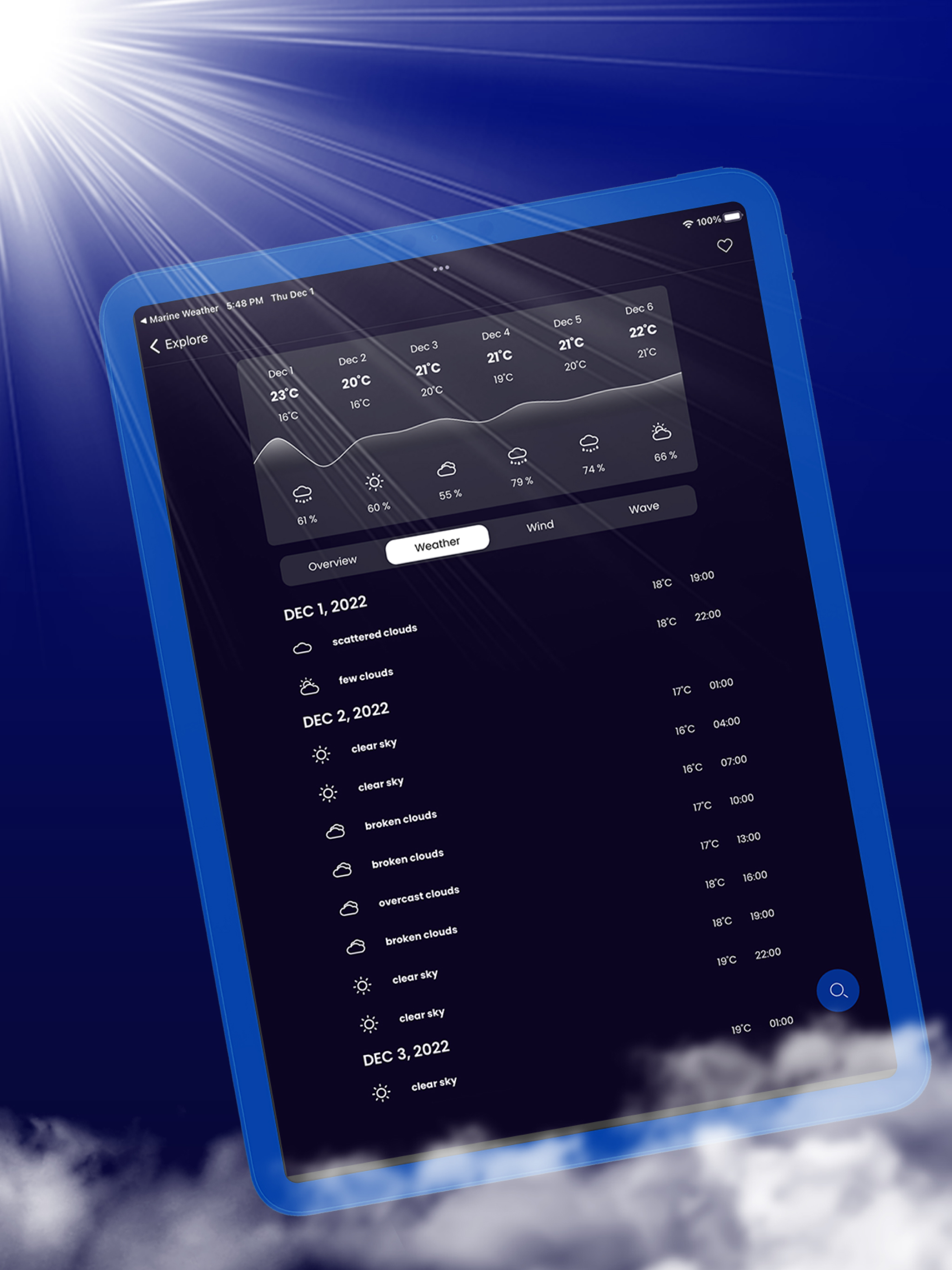 https://is1-ssl.mzstatic.com/image/thumb/PurpleSource221/v4/b5/1f/43/b51f4315-f3dd-852a-67ad-80f9855f3654/56e7ce9e-6e82-414b-a745-21c079b23584_IPAD5.jpg/2048x2732.png