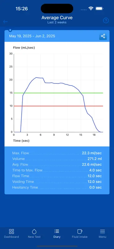 MenHealth screenshot 6 of 9