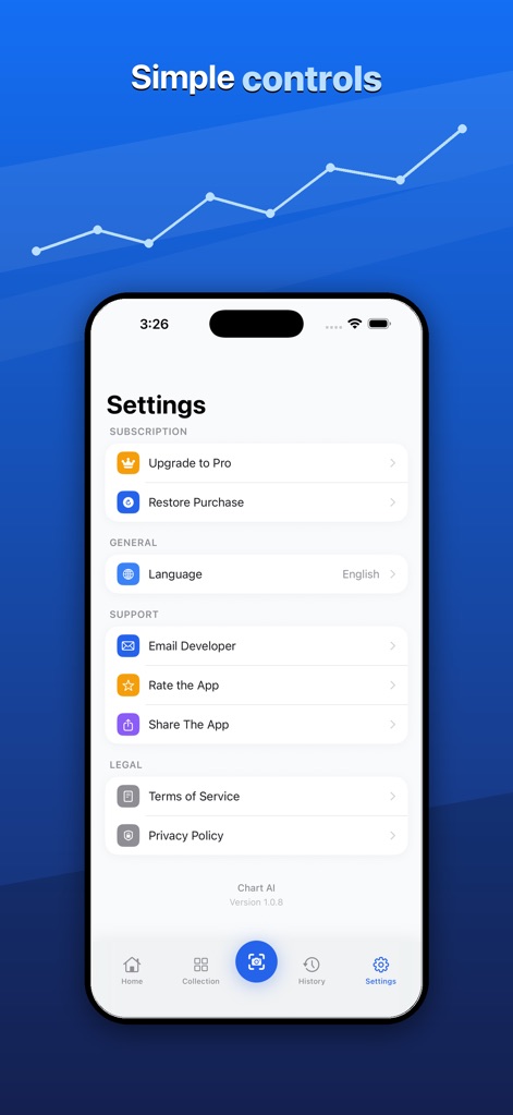 Chart AI - Data Analysis - Finance App | MWM