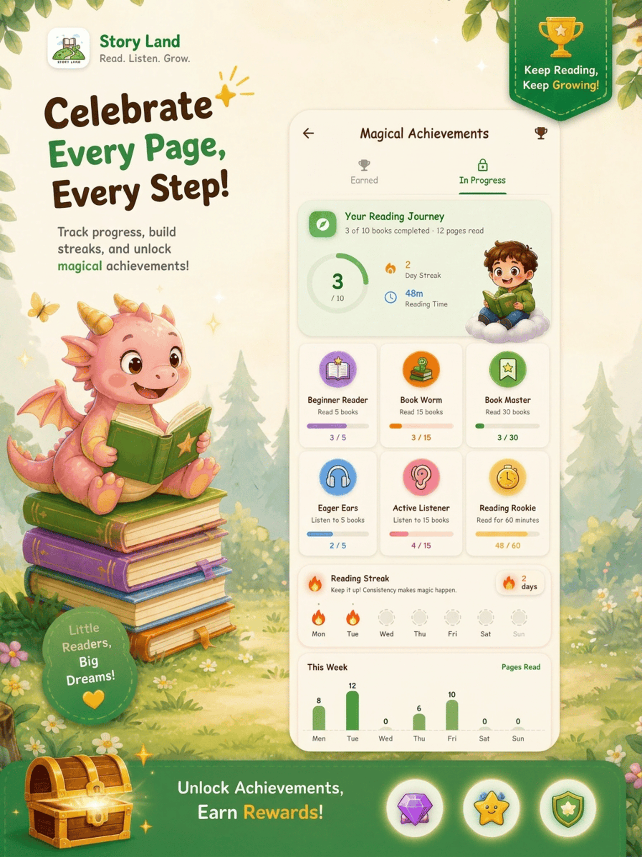Story Land: Kids Books & Audio