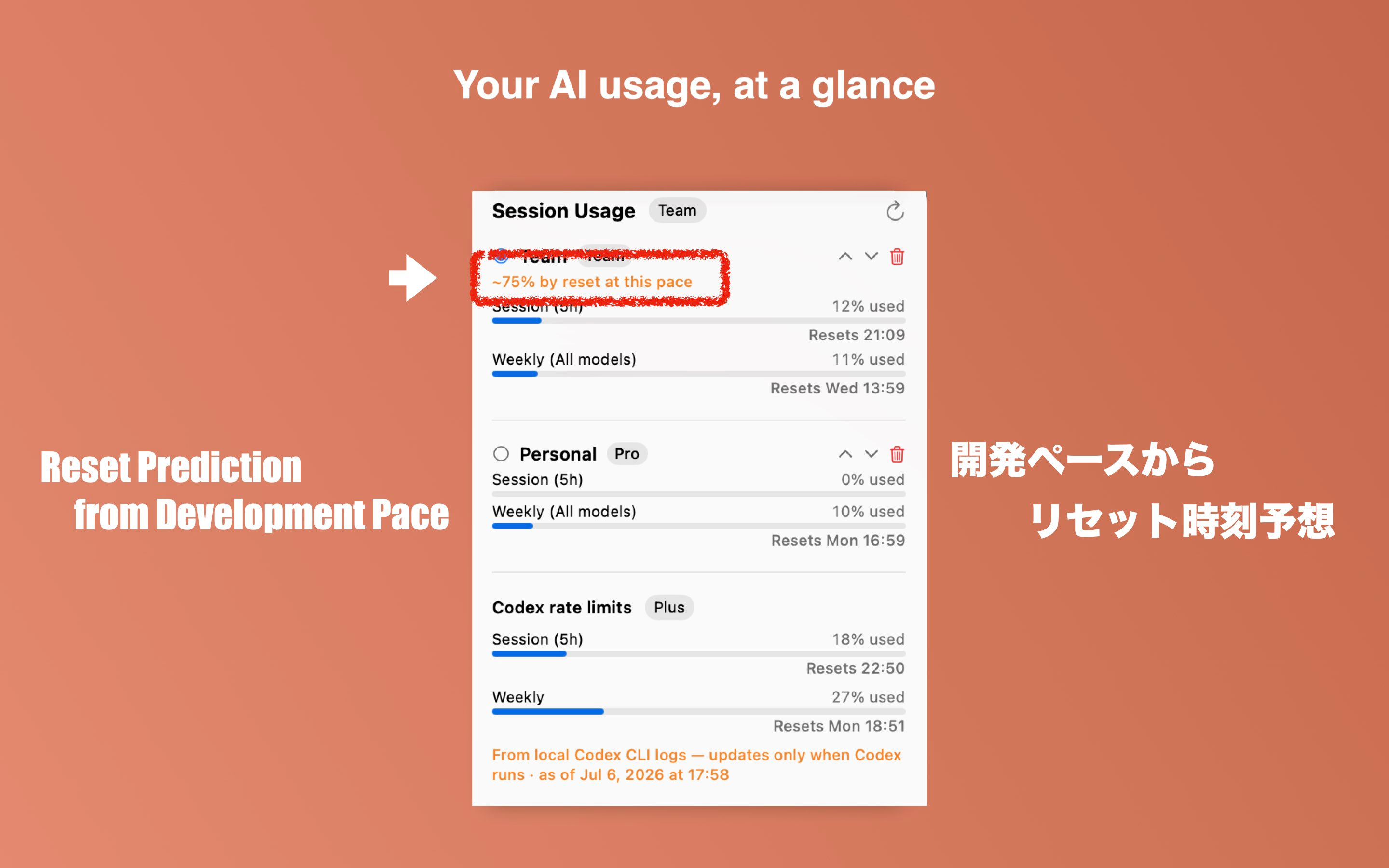 AI Session Meter