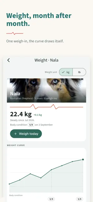 AnimaPulse — Pet Health screenshot 4
