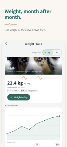 AnimaPulse — Pet Health Screenshot 4 of 8