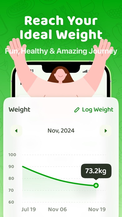 Calo: AI Food Calorie Counter Screenshot