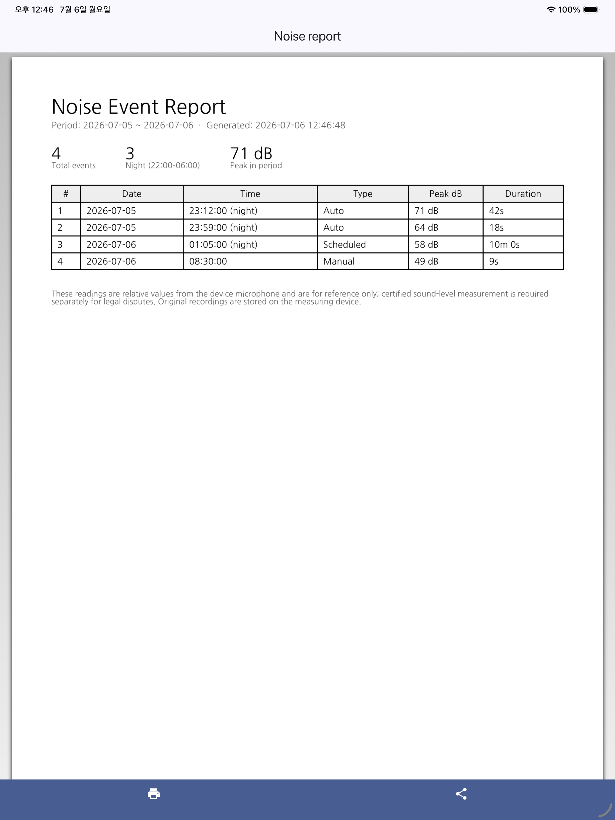 NoiseProof: dB Meter & Log screenshot 7