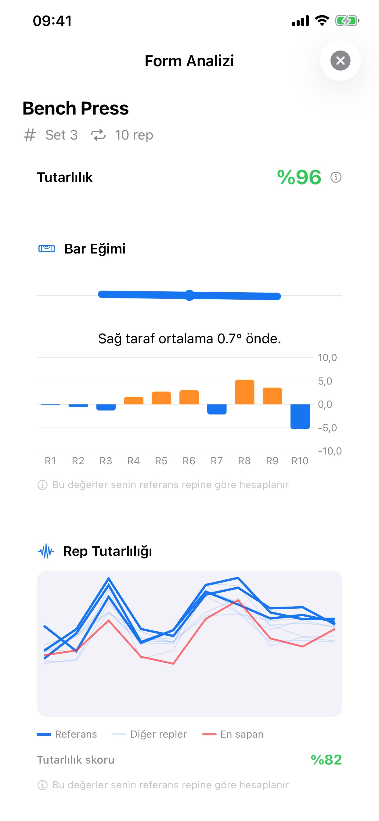 Screenshot 7 of Has Rep