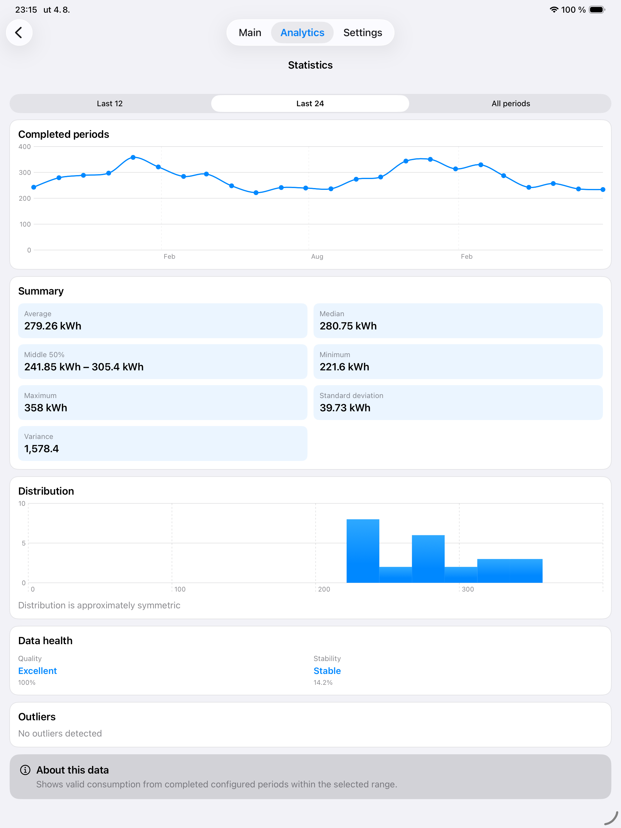 Utility Meter Log – Tracker screenshot 15
