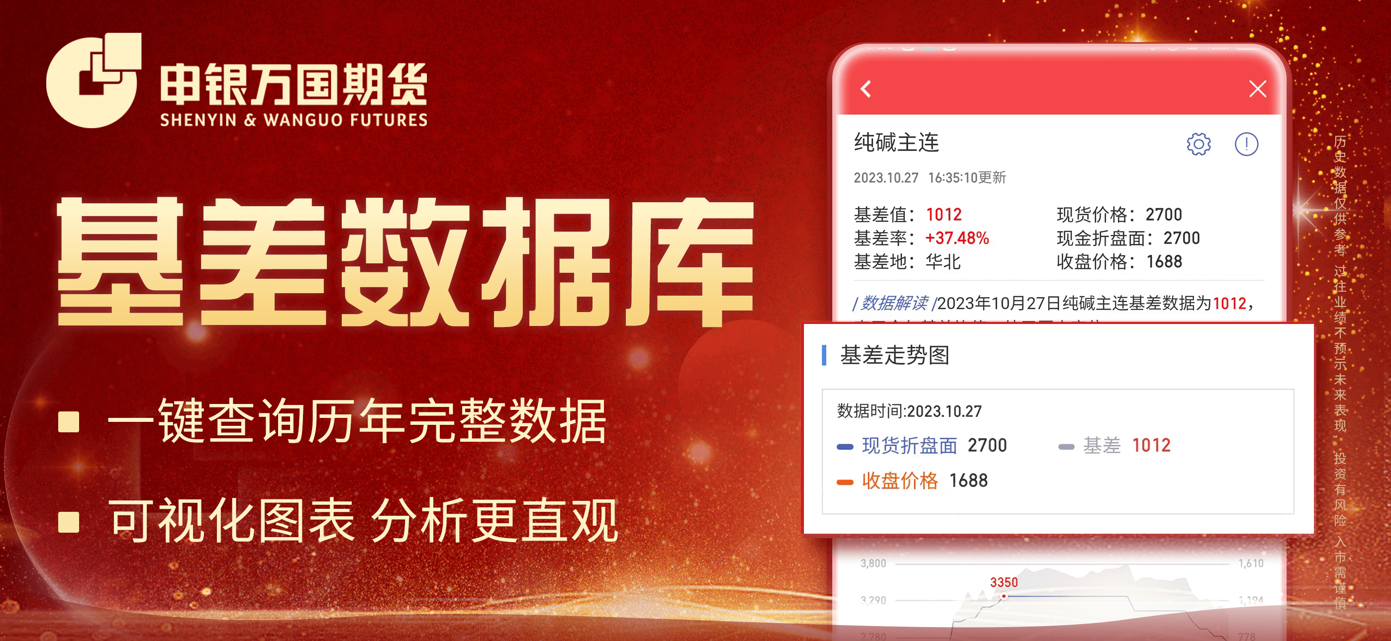 申万期货开户-期货交易期货行情软件