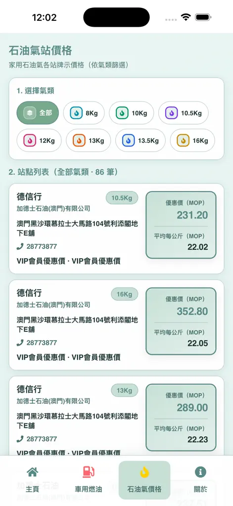 澳門燃料價格情報站 - Lifestyle App | MWM