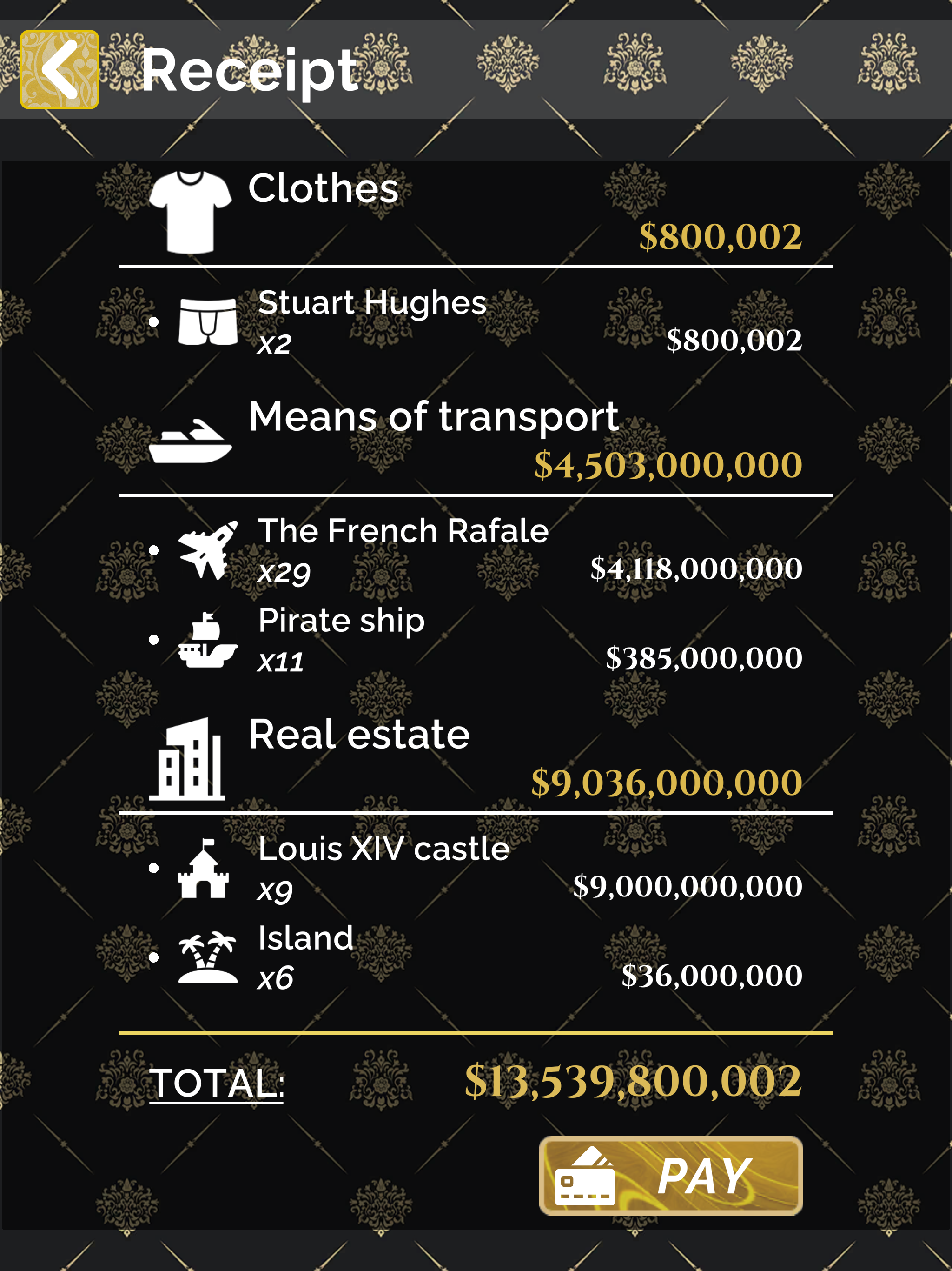 Spend Their Money (ALL of it!)