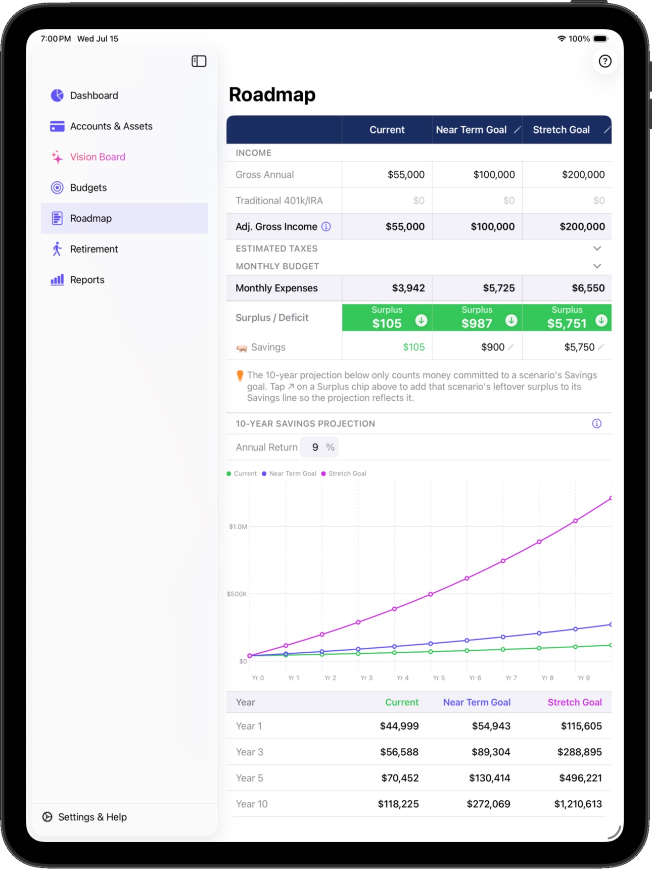 Screenshot 7 of FinTabi