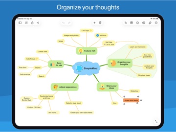 SimpleMind Pro - Mind Mapping ipad screenshot 2