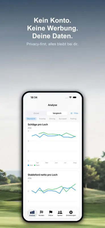 NicerGolfJournal: Scorekarte screenshot 5 of 6
