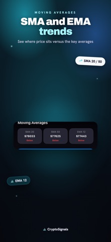 CryptoSignals: Trend Analyzer Screenshot 3 of 5