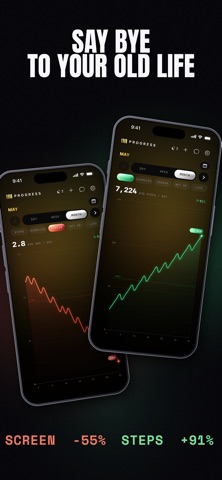 LOCKEDIN: Focus & Fitness Screenshot 6 of 6