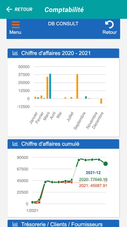 Groupe Y screenshot-3