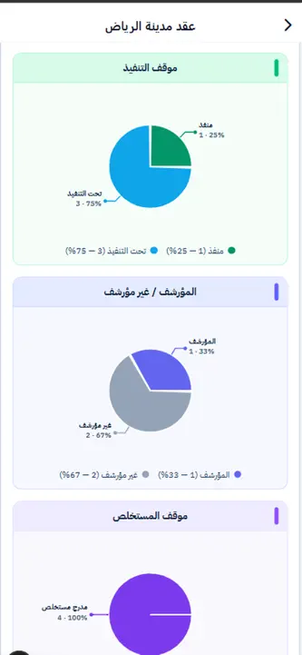 Masar Almekyal screenshot 6