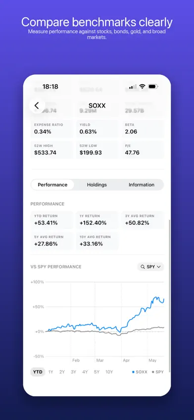 Clean Stock screenshot 4