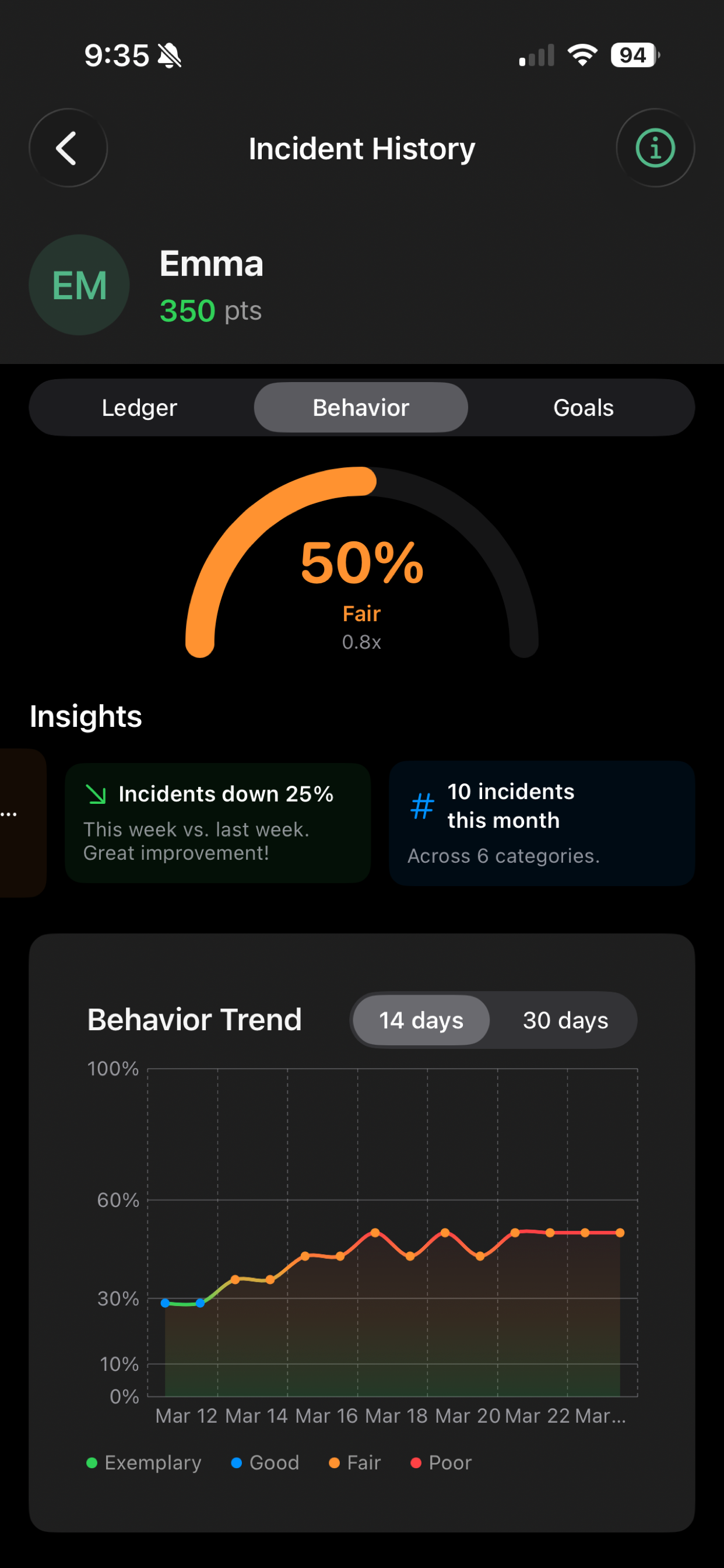 Grove: Family Behavior Tracker screenshot 10