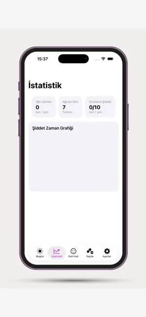 Migren Günlüğüm screenshot 2