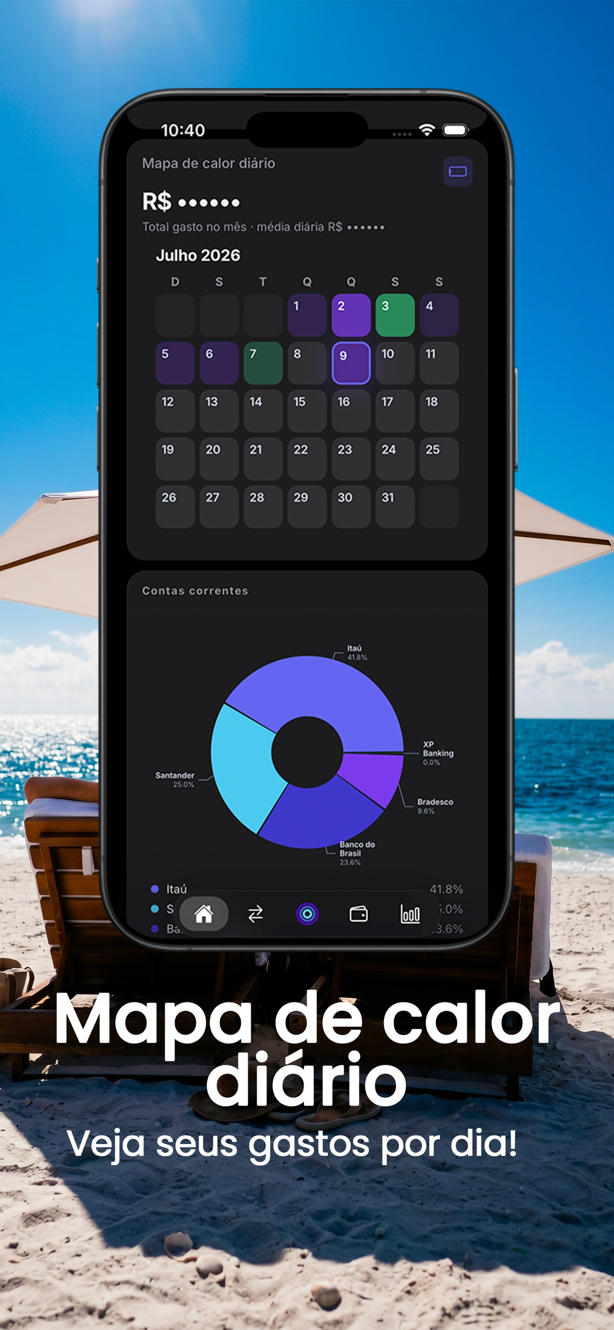 OrganizzeAI screenshot 5