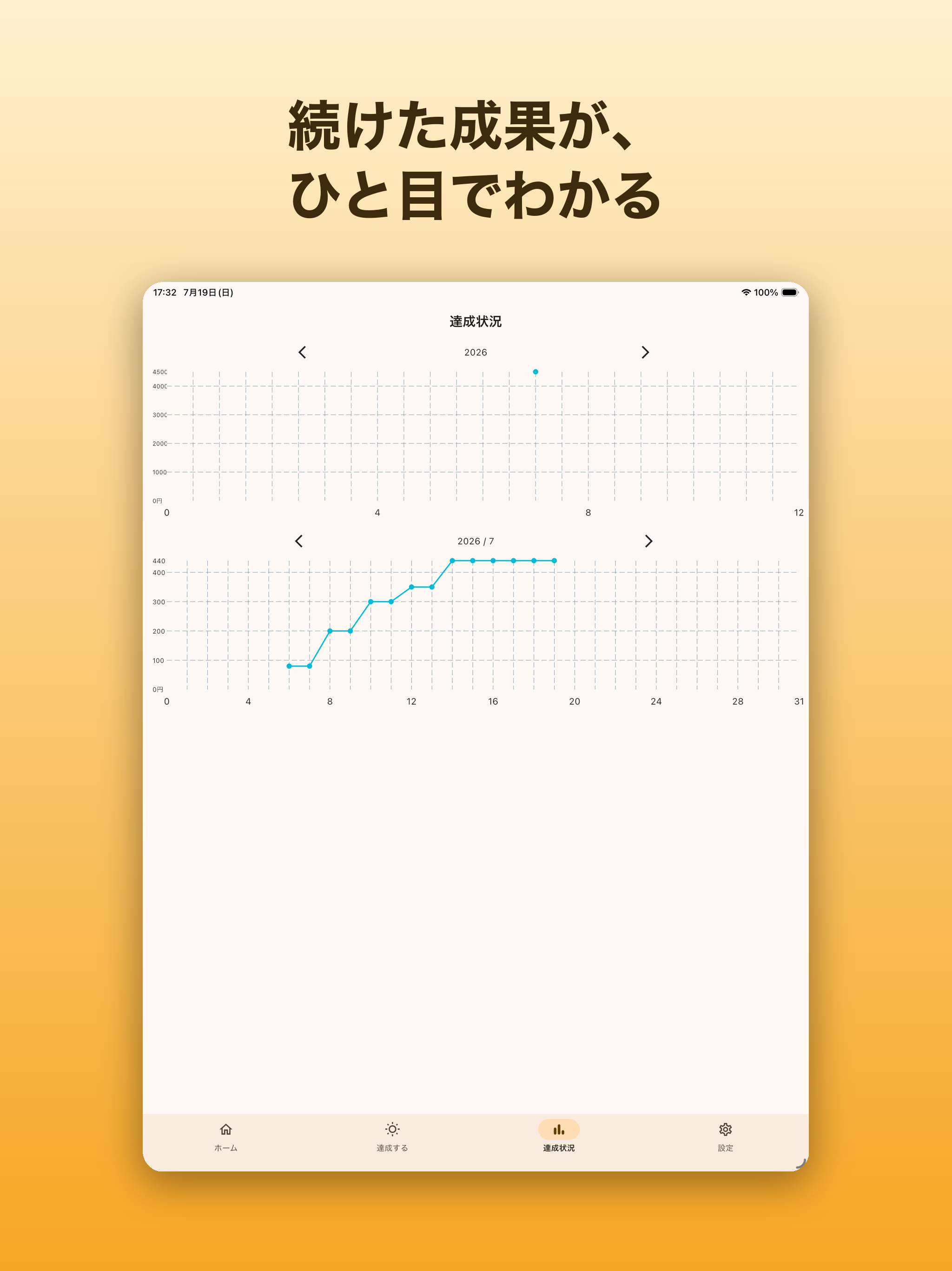 Reward Habits: Save & Achieve screenshot 8