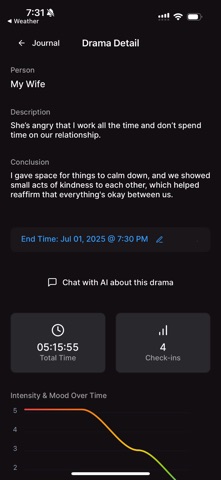 Drama Cycle Screenshot 5 of 7