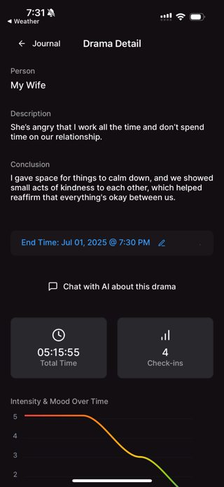 Drama Cycle Screenshot 5 of 7