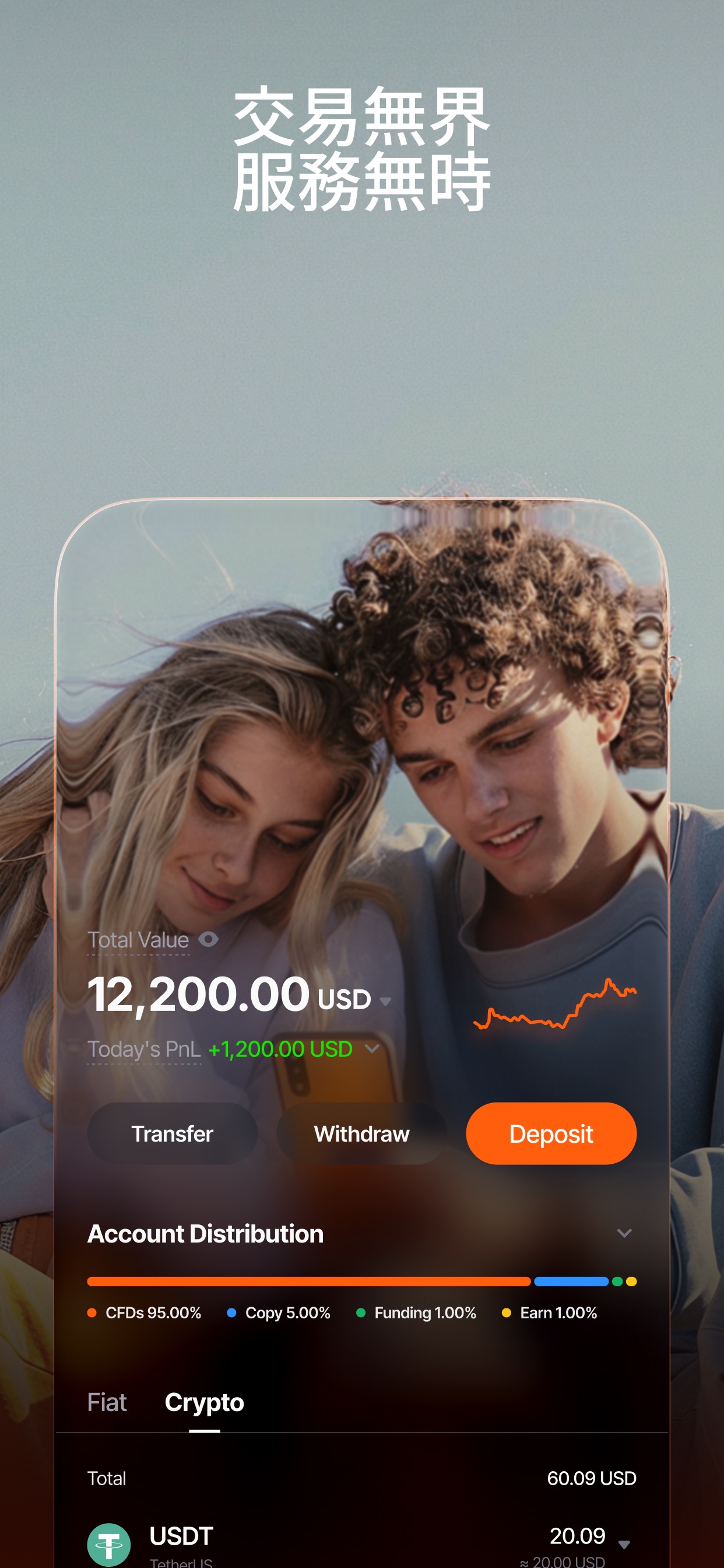 Screenshot 5 of Vantage:All-In-One Trading App