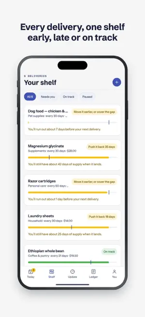 EverCue: Subscription Control screenshot 2