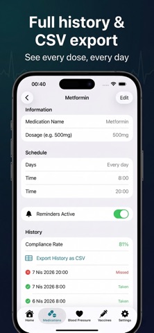 Medication Reminder MediGuard screenshot