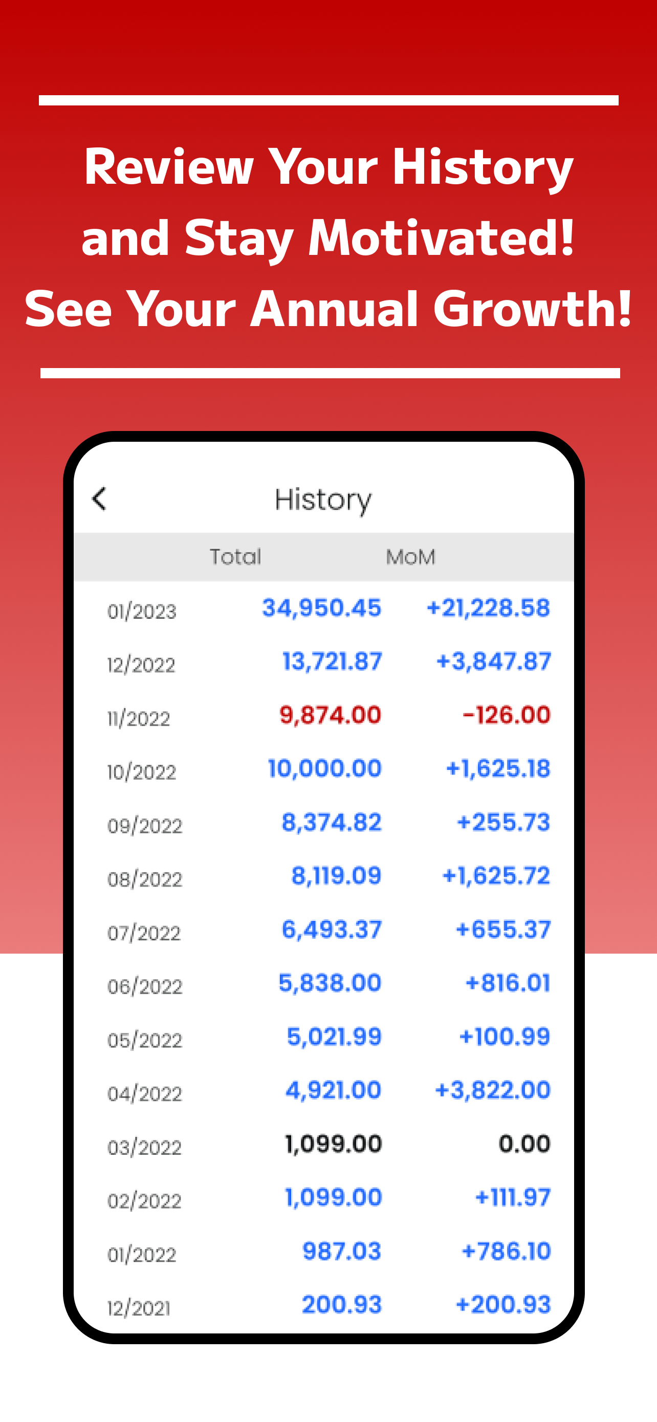 Simple Asset Tracker -M3-