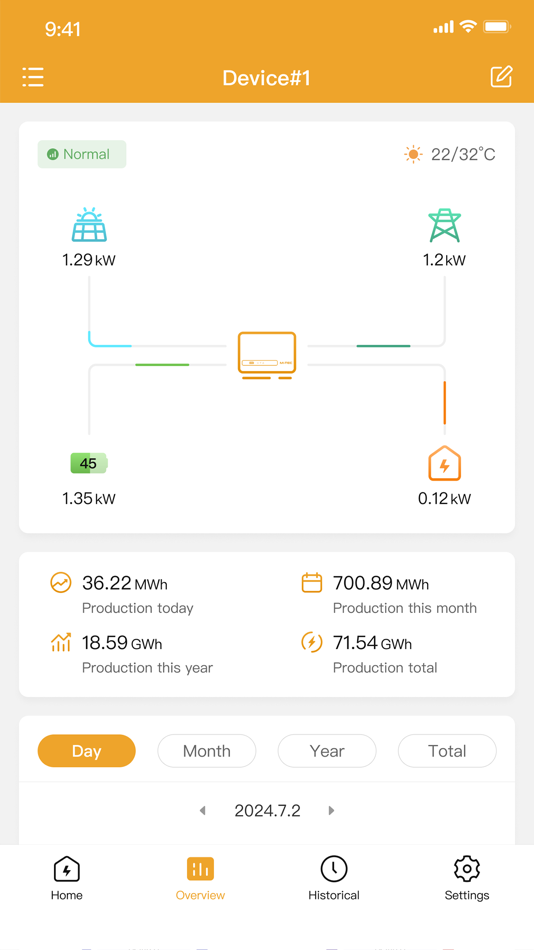#2. Energy Butler (iOS) โดย: M-TEC Energy Systems GmbH