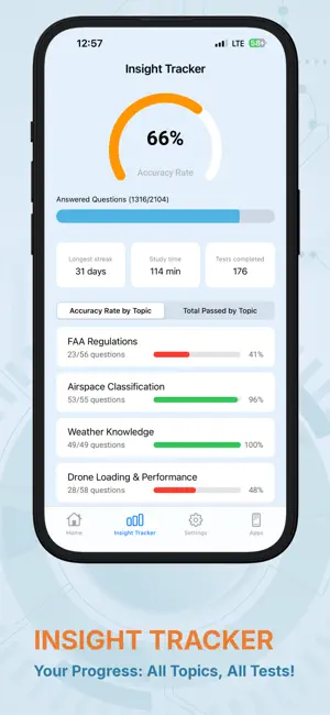 FAA Part 107 Drone Pilot Test screenshot 4