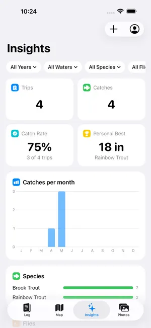 Fly Fishing Log screenshot 4
