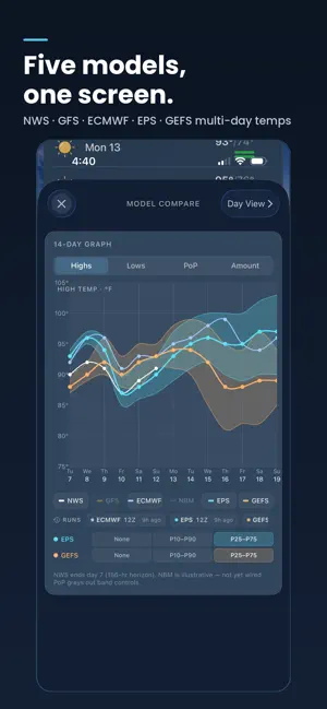 VortiCast Radar & Weather screenshot 2
