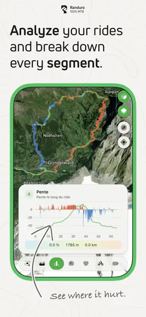 Randuro - Private MTB Scouting screenshot 3