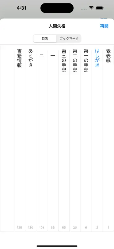 太宰治 文学全集 screenshot 4 of 5