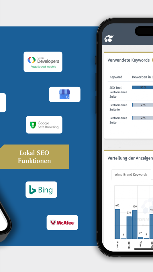 #4. Performance Suite (iOS) 由: Online Solutions Group GmbH
