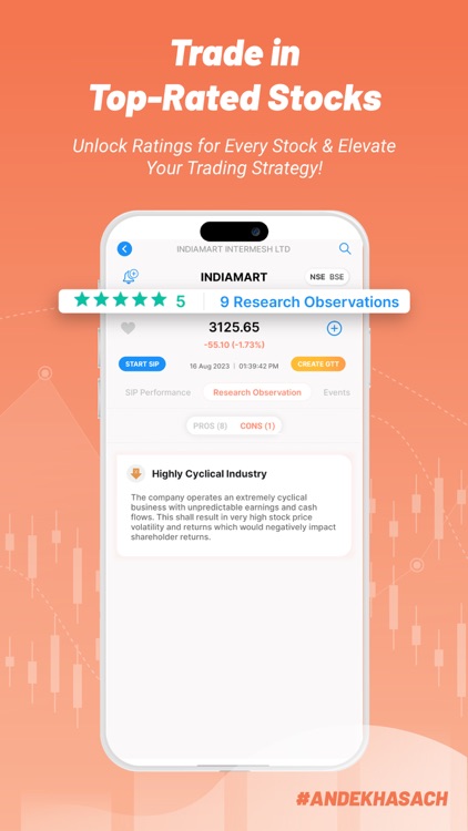 Samco: Stocks & Trading App