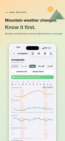 YamaWeather: Mountain Forecast iPhone screenshot
