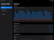 remote for adguard dns ipad images 2