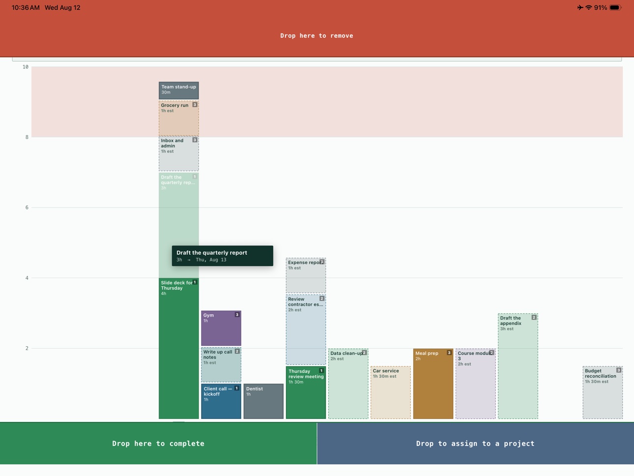 Screenshot 7 of Waves - Workload Management