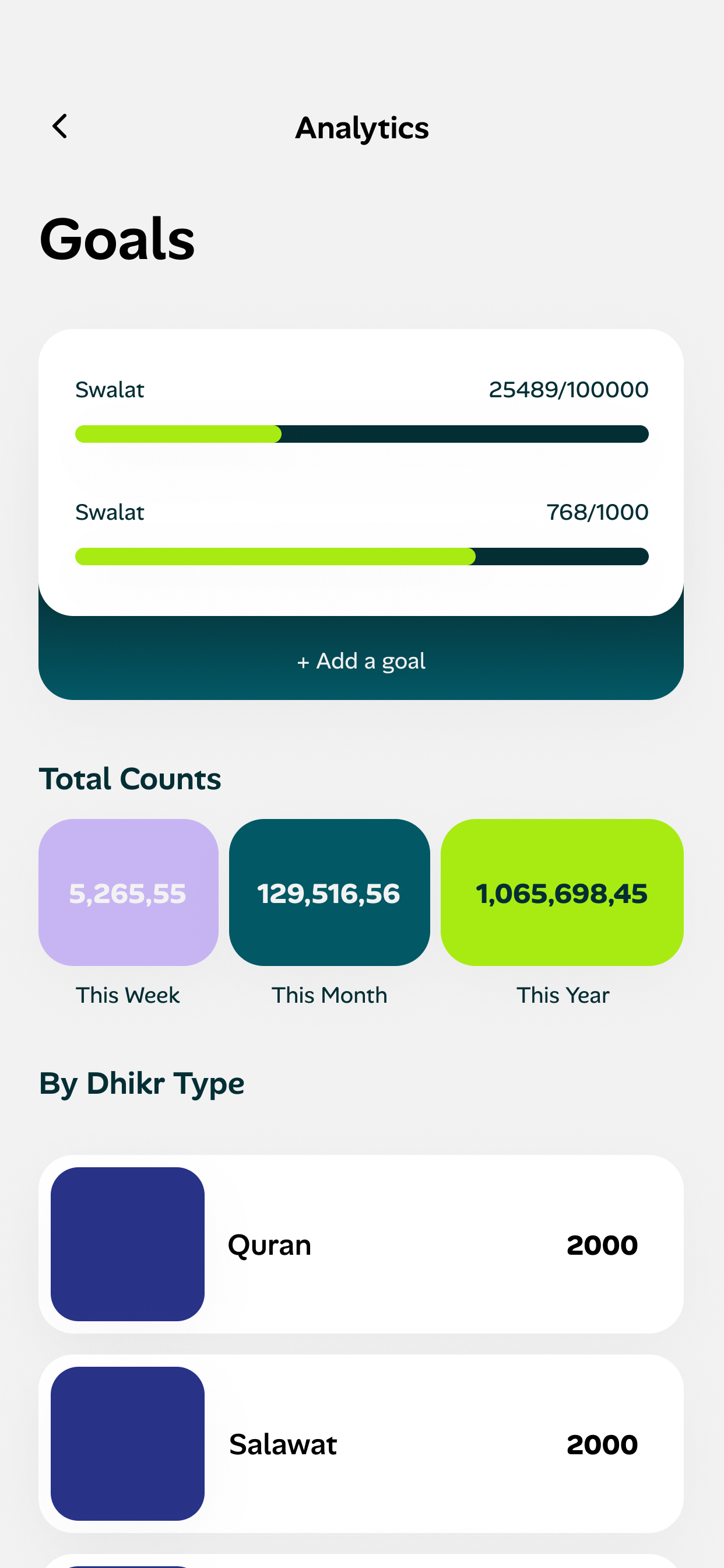 Haptic Counter: Dhikr Tracker