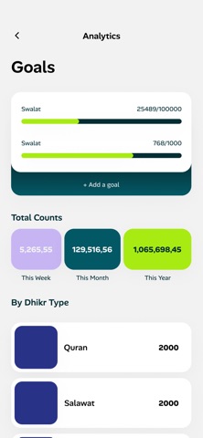 Haptic Counter: Dhikr Tracker screenshot