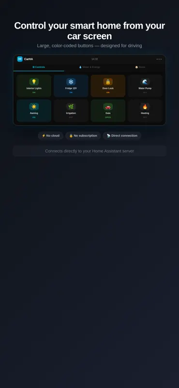 CarHA screenshot 8 of 10